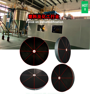 化工、塑料